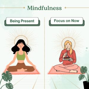 Mindfulness: Understanding What it Means 