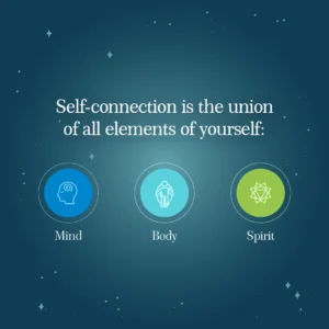 What is Self-Connection?