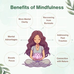 How is a Mindfulness Retreat Beneficial for You? 